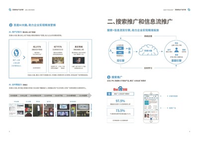 高效推廣，價值呈現 商業產品手冊內容推廣指南